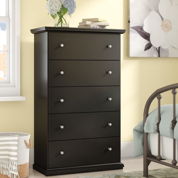 What Is The Need Of Chest Drawers? What Is The Need Of Chest Drawers?