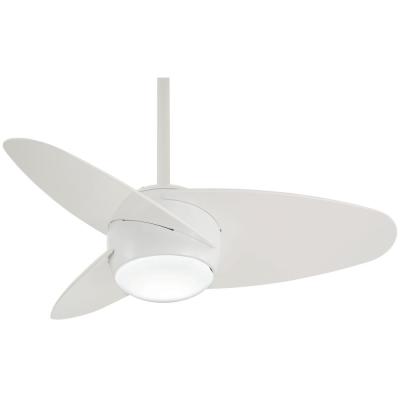 36 - 42 - Ceiling Fans - Lighting - The Home Dep