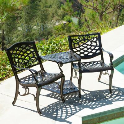 Cast Aluminum - Bronze - Patio Conversation Sets - Outdoor Lounge .