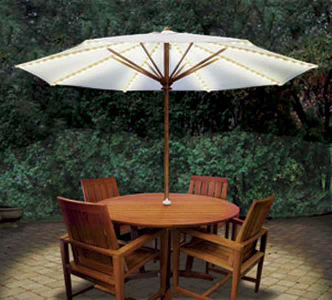 The 5 best patio umbrella styles | Patio table and chai