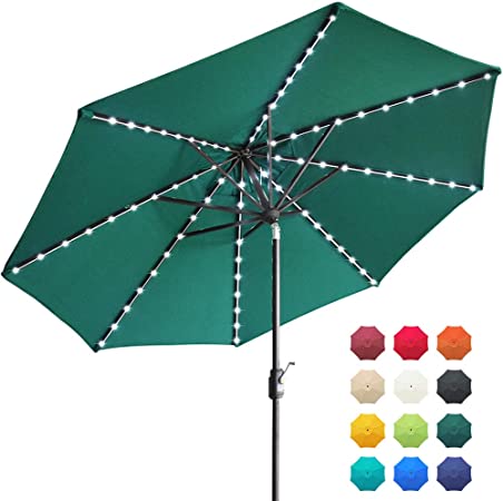 Amazon.com : EliteShade Sunbrella Solar Umbrellas 9ft Market .