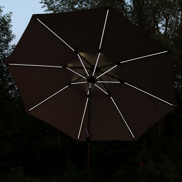 Serenity Health: Sunnydaze Sunbrella Patio Umbrella with Solar .