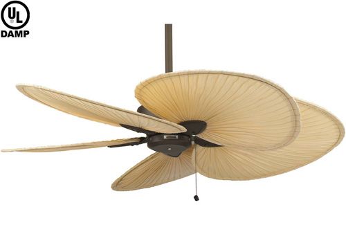 Tips for Buying a Tropical Outdoor Ceiling Fan | Ceiling fan .