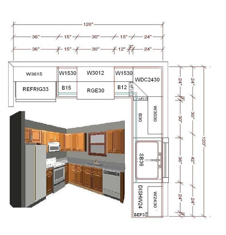 detailed review of all kitchen floor plans.  Sketch with visual representation MKQSOIN