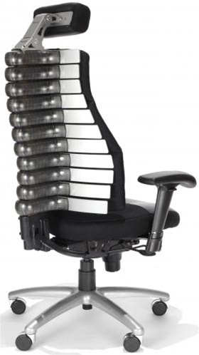 ergonomic office chair rfm 22011 verte ergonomic chair HUQYRHK