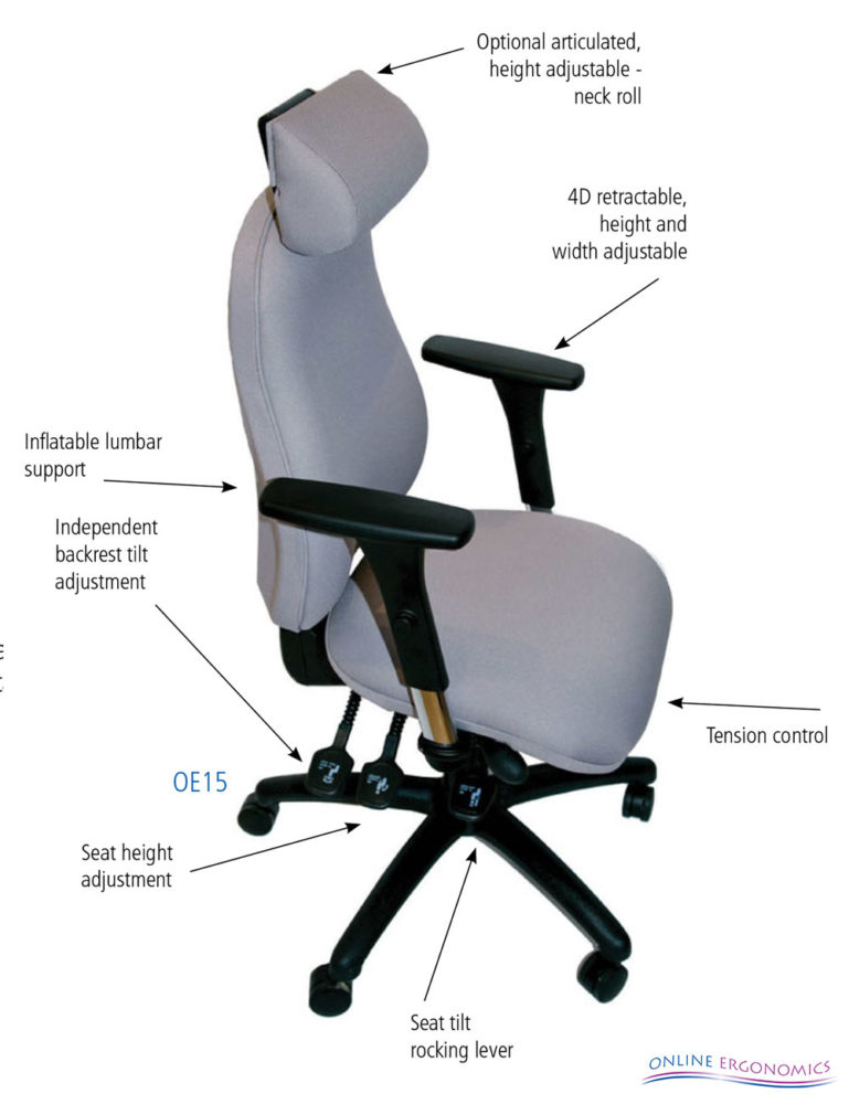 oe15 ergonomic chair VFUXINT