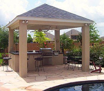 The best ideas and designs for covered outdoor kitchens |  Outside .