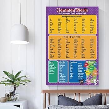 Use oversized art pieces to elevate interior design impact