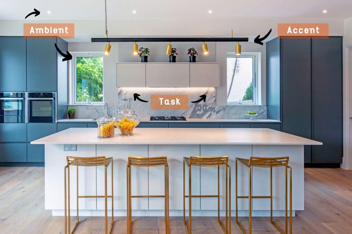 Layer lighting to ‌create ambiance and functionality in your space