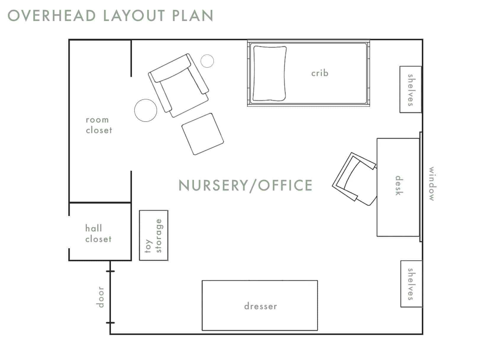 Arrange furniture thoughtfully ⁢for flow in your small nursery floor plan