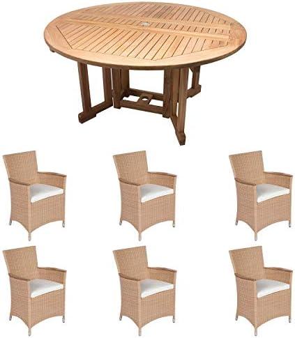 Explore Stylish and Durable Patio Dining Sets for Comfort!