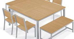 Stylish, Durable Outdoor Dining Sets for Every Space