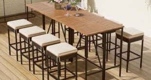 Enhance Outdoor Living with Chic and Functional Dining Sets