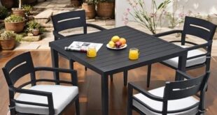 Enhance Outdoor Living with Stylish Dining Set Options
