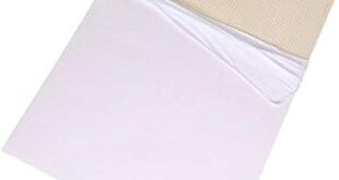 Discover Comfort: Top Mattresses for Every Sleep Need!