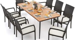 Transform your outdoor space with stylish dining sets!