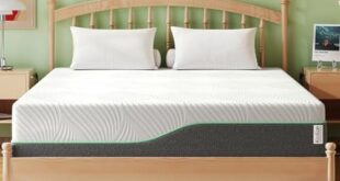 Quality Mattresses for Comfort and Unmatched Sleep Experience