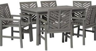 Versatile Outdoor Dining Sets for Every Space and Style