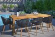 Explore Stylish Outdoor Dining Sets for Your Patio!