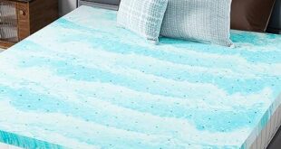 Explore Comfort and Support with Premium Mattress Options