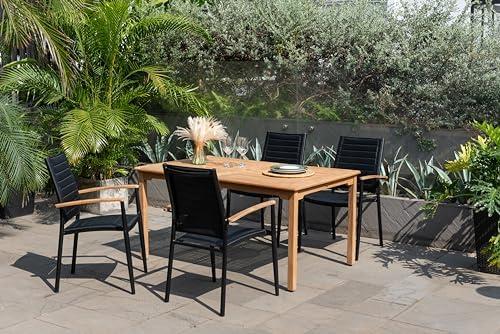 Explore Stylish Outdoor Comfort with Durable Patio Sets Explore Stylish Outdoor Comfort with Durable Patio Sets