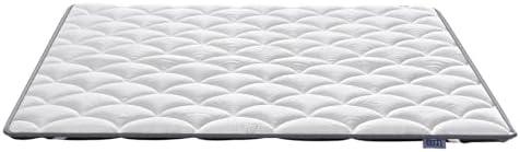 Explore⁢ Comfort &‌ Quality with Our Mattress ⁤Selection!