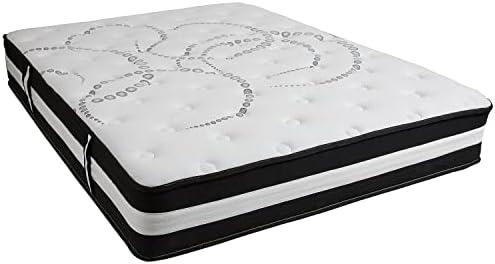 Explore Comfort & Quality with Our Mattress Selection!