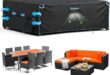 Ultimate Outdoor Protection: Durable Furniture Covers