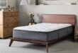 Explore Quality Sleep with Our Premium Mattress Options!