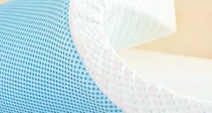 Upgrade Your Sleep: Explore Our Premium Mattress Collection