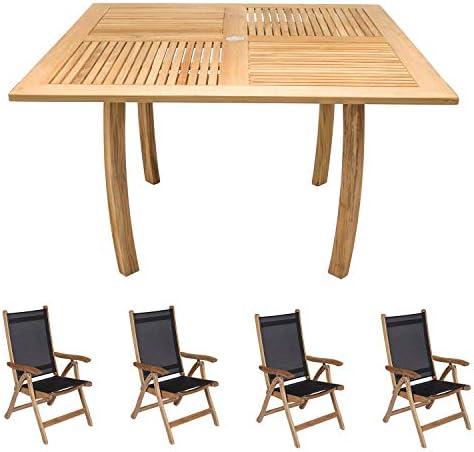 Explore Stylish Outdoor Dining Sets for Every Occasion