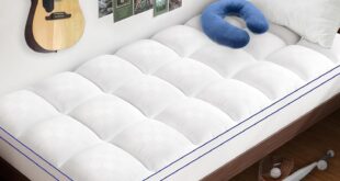 Top Mattress Picks for Every Sleep Need: Comfort & Support