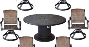 Top 15 Stylish Patio Dining Sets for Outdoor Enjoyment