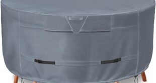 Top 15 Weather-Resistant Patio Furniture Covers for 2023