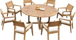 Elevate Your Outdoors: Top Patio Dining Sets for Every Space