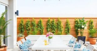 Elevate Your Outdoor Experience: Inspiring Patio Dining Ideas for Every Occasion