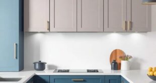 Two-Tone Kitchen Cabinets: Elevate Your Space with Stylish Color Combinations