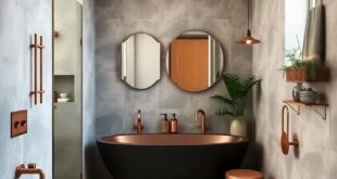Stylish Industrial Bathrooms: Embracing Copper Accents for a Unique Touch