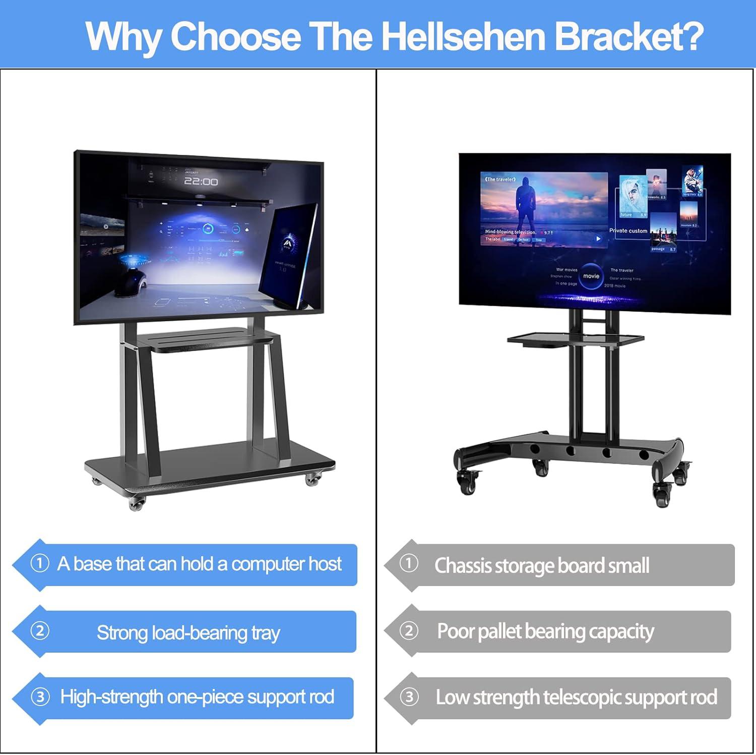 Why We Love‍ Hellsehen's Mobile TV Stand: Sturdy, Sleek​ & Smart