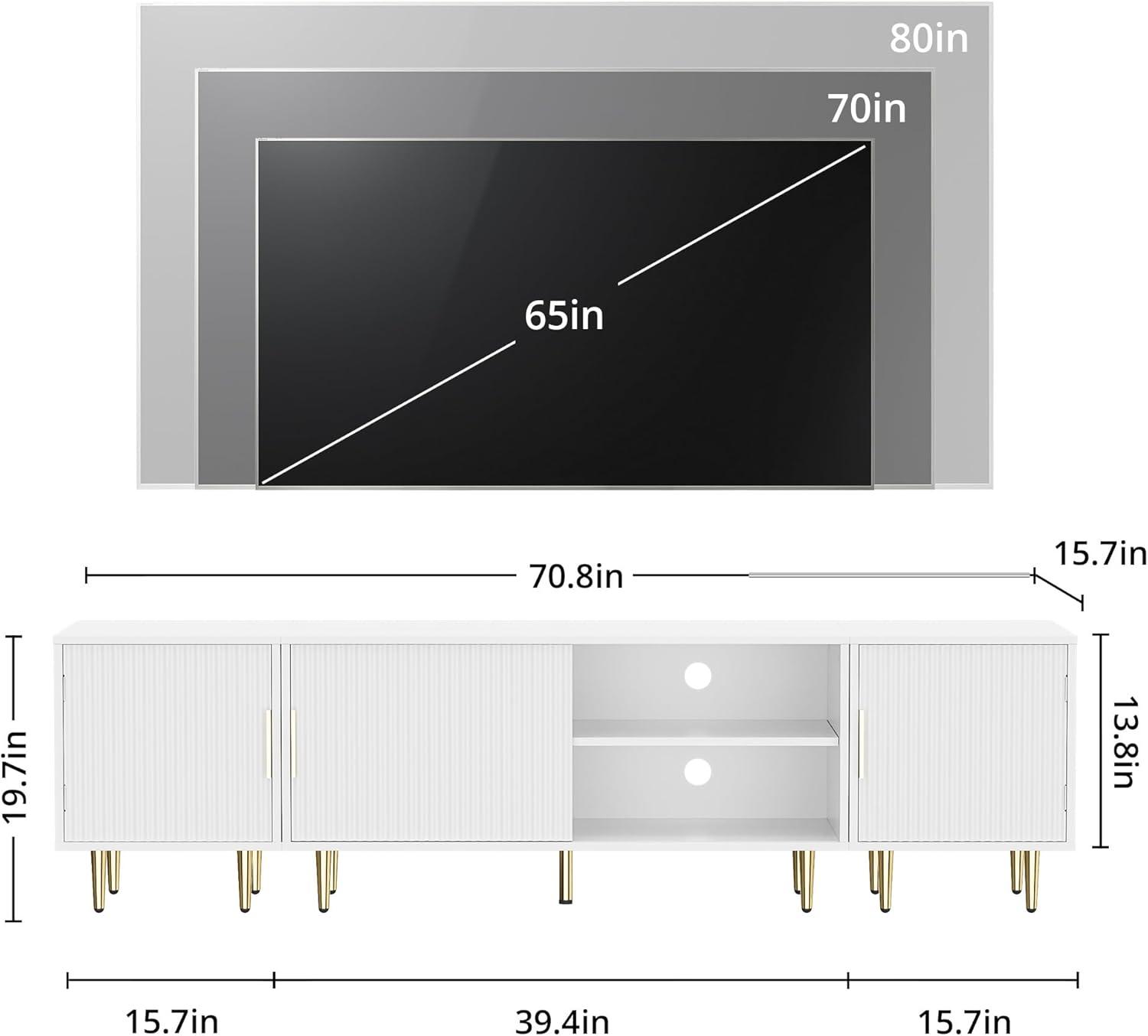 Our Take ​on⁤ the 71