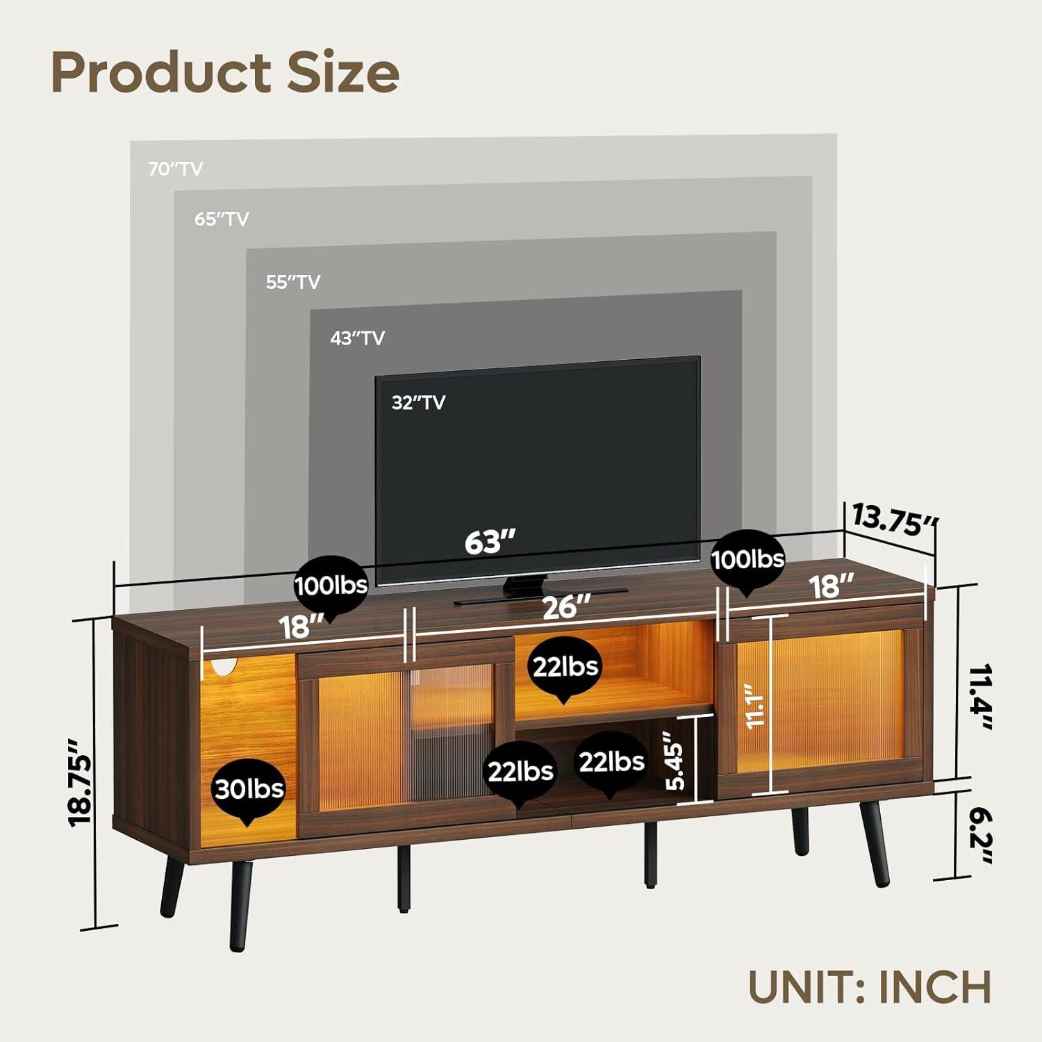 Why We Recommend the Bestier 63