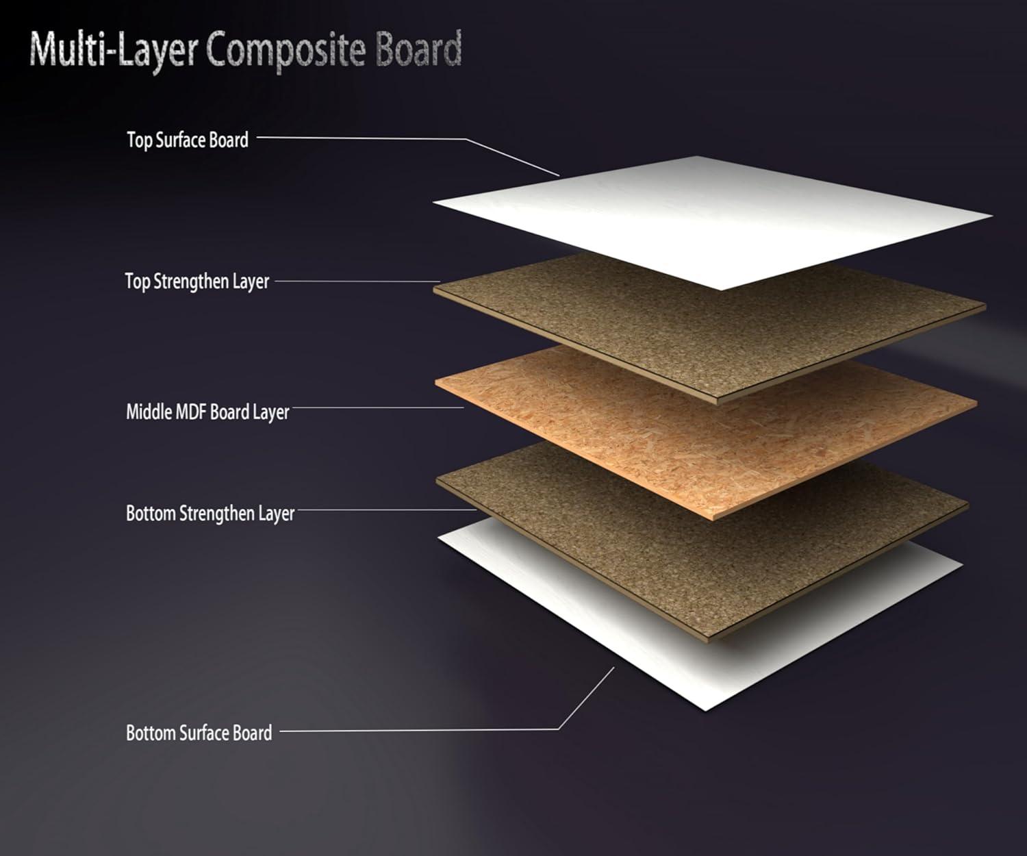 Why We Love the BAMACAR 85