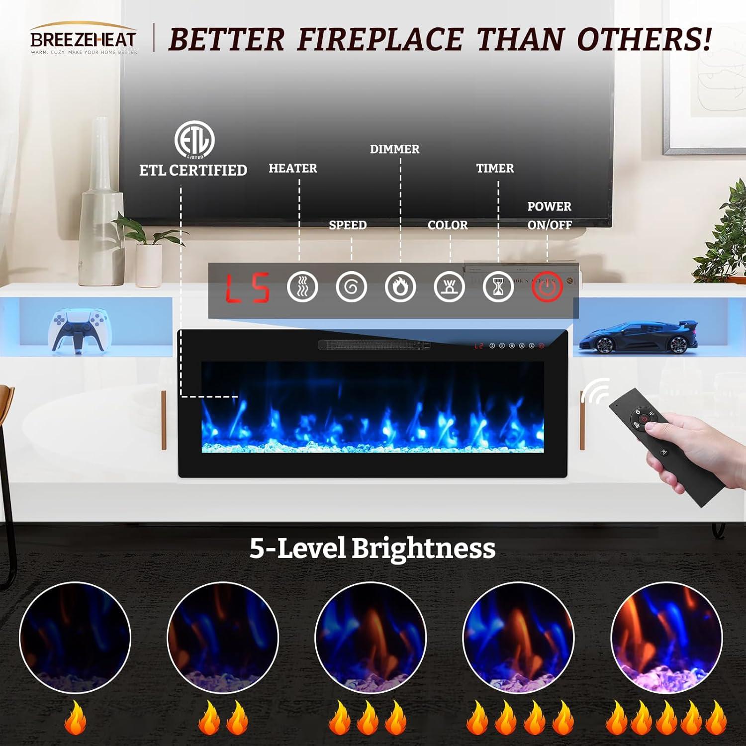 Our Take on the BREEZEHEAT Fireplace TV Stand: Stylish Warmth & Storage