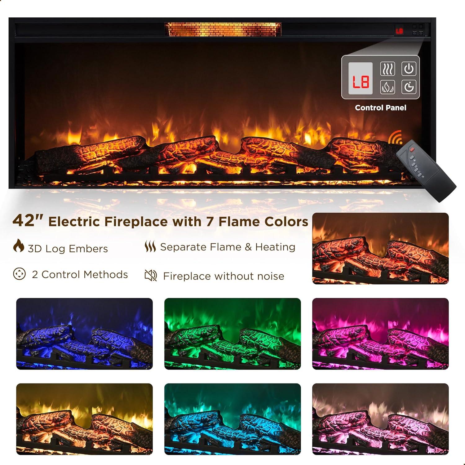 Our⁤ Take on‍ the OKD Farmhouse Fireplace ⁤TV Stand's Style ⁤& Function