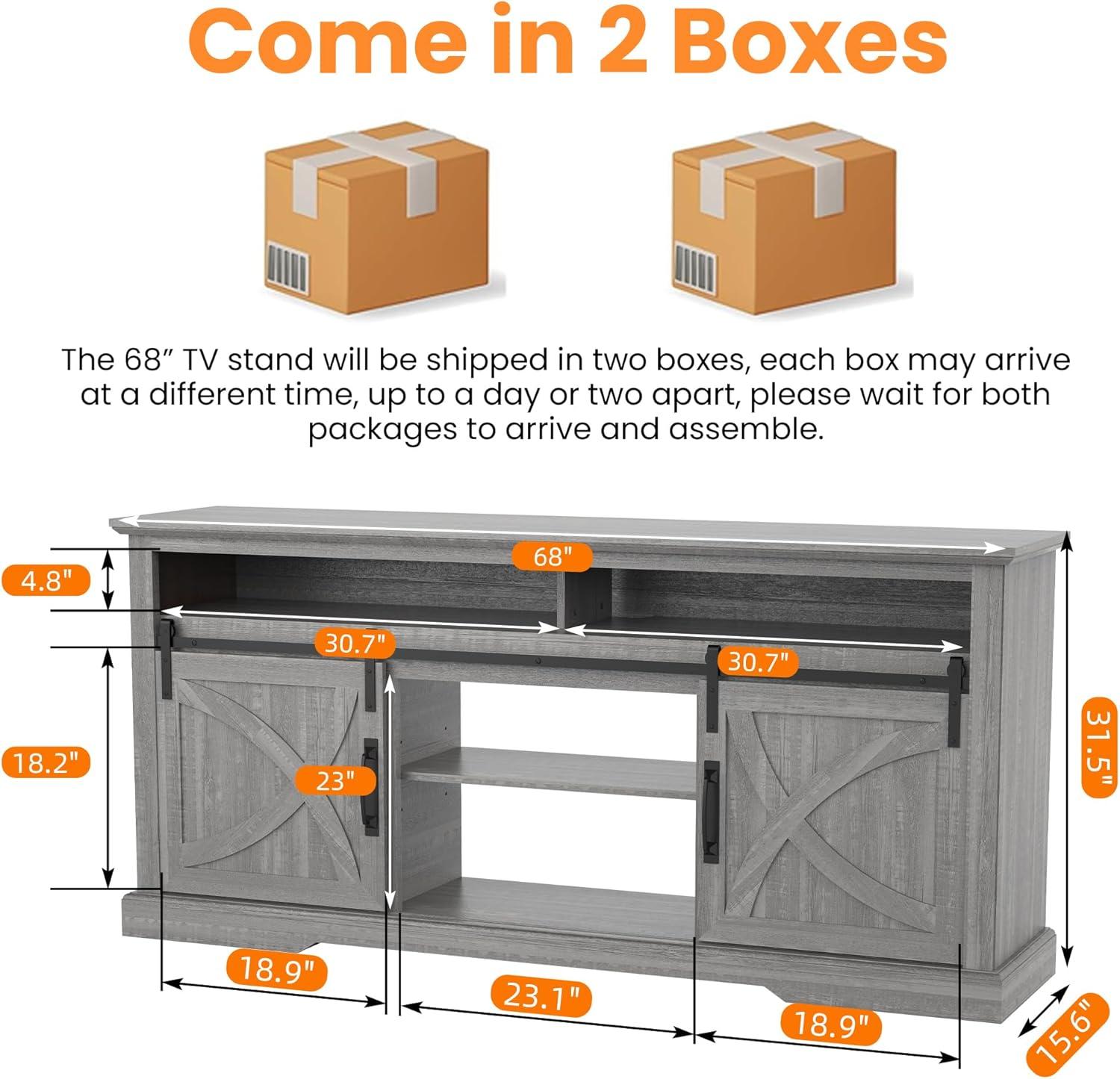 Our Take on ⁣the 68