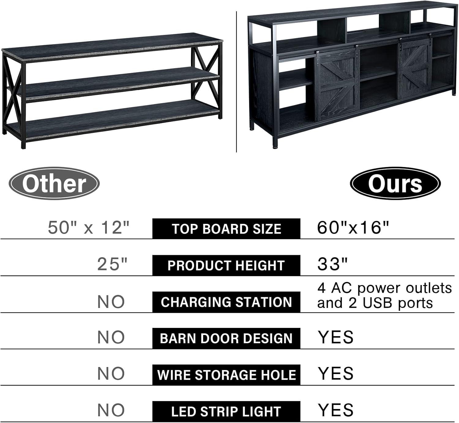 Why We Love This ⁤Mid Century​ Modern TV Stand with LED & Charging Hub