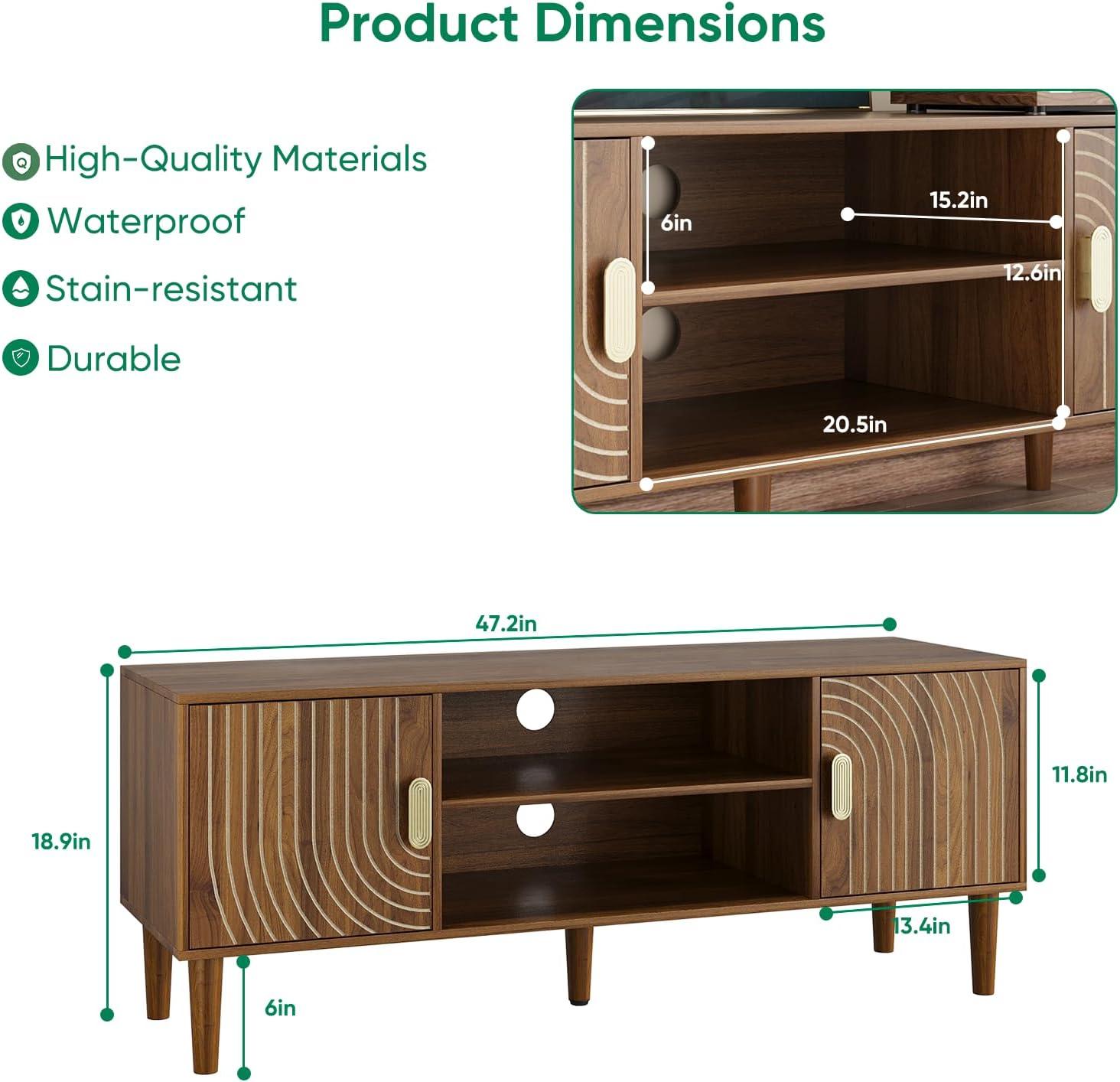 Our Honest Take on the⁢ 47