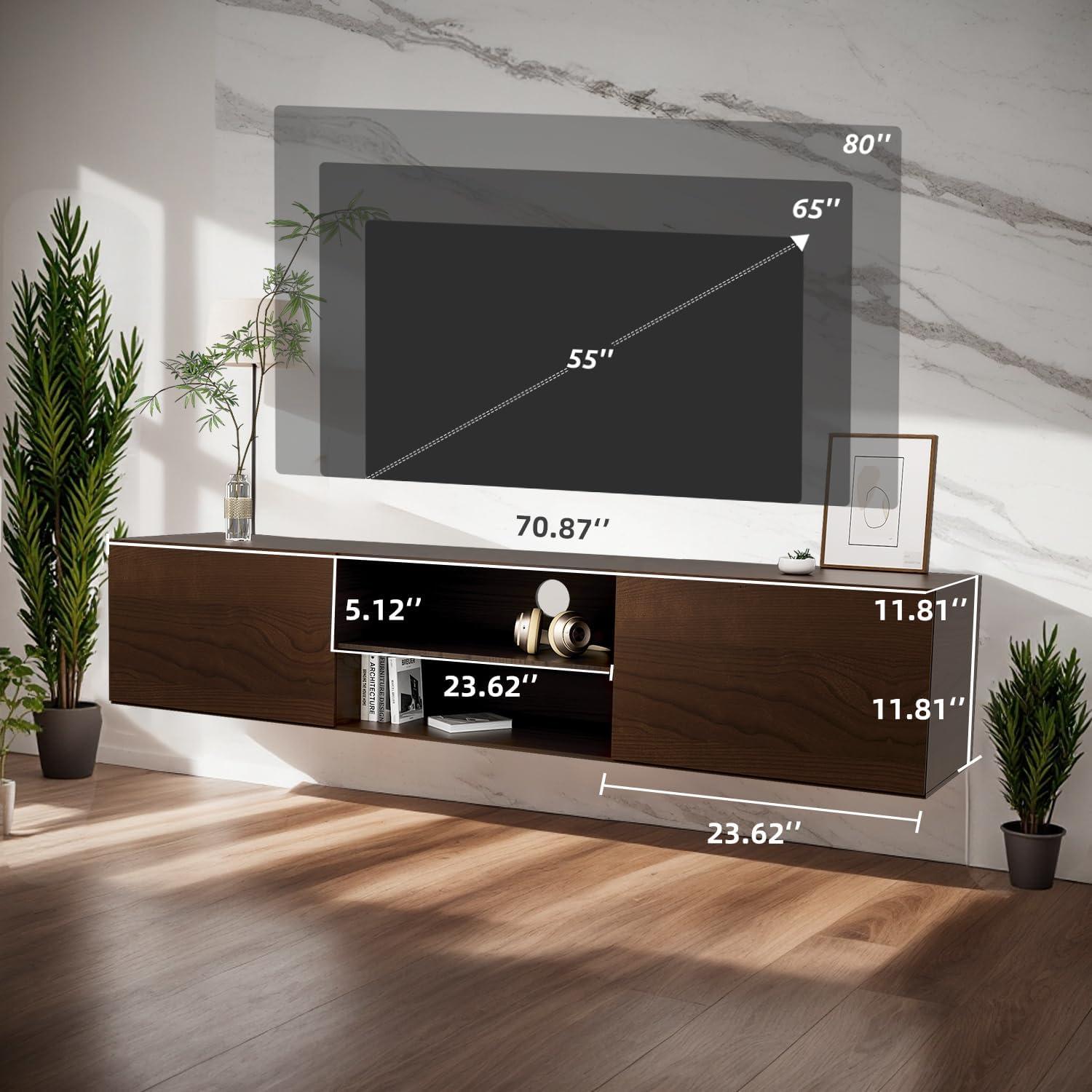 Our Honest Take on the 70