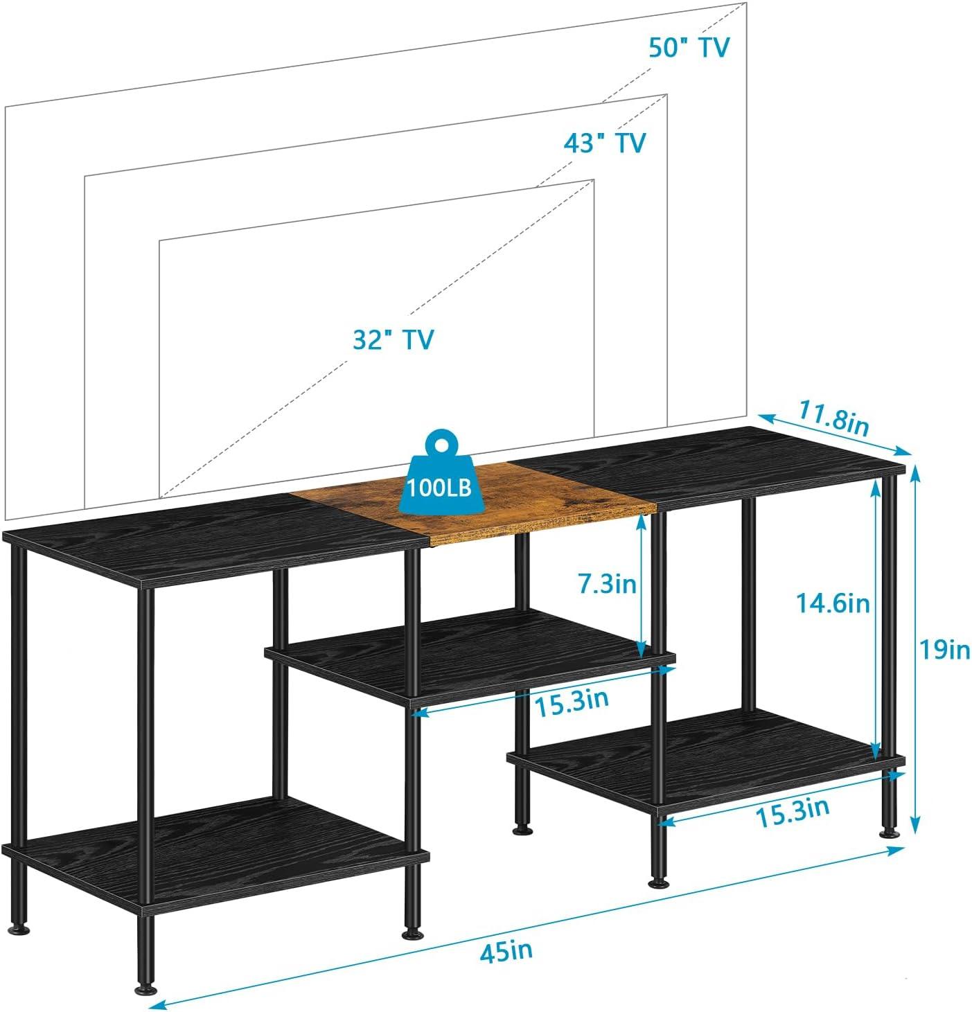 Our Take ​on the 50