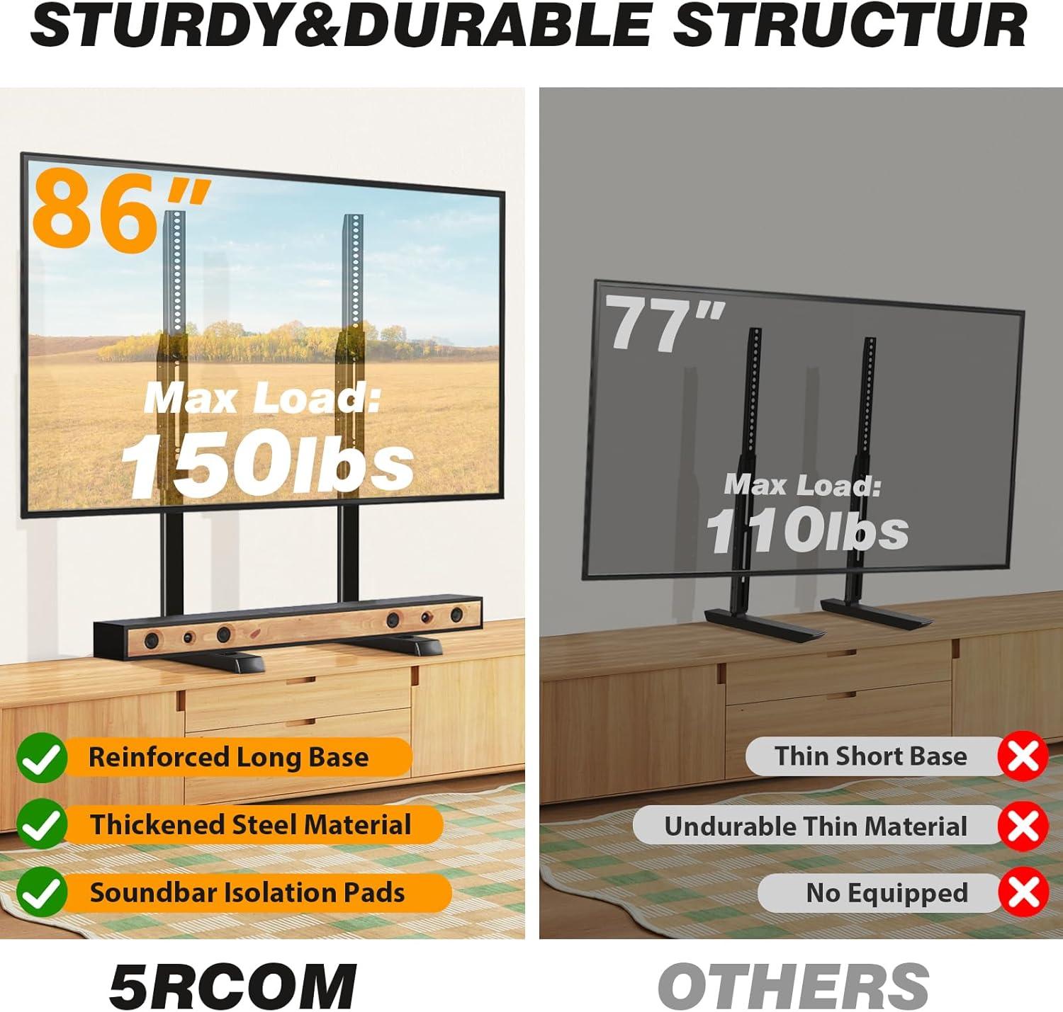 Our Review of 5Rcom TV Stand: stable, Adjustable & Sleek Design